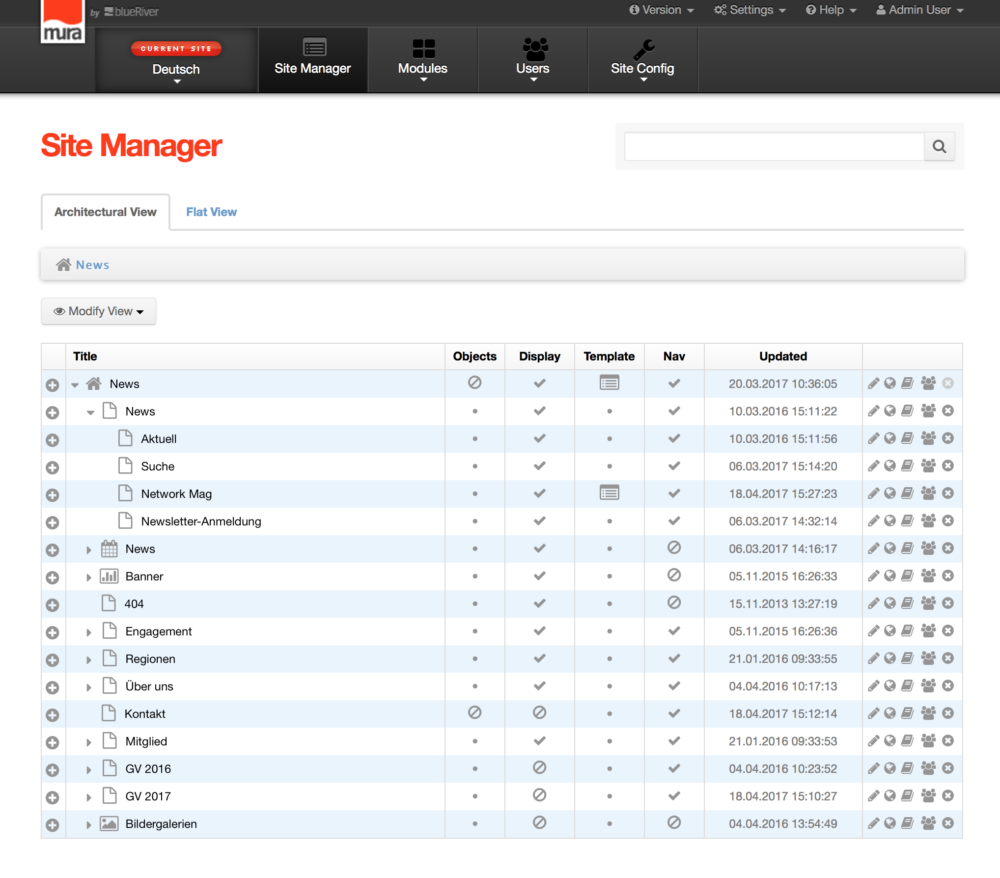 CMS, Content Management System, St. Gallen