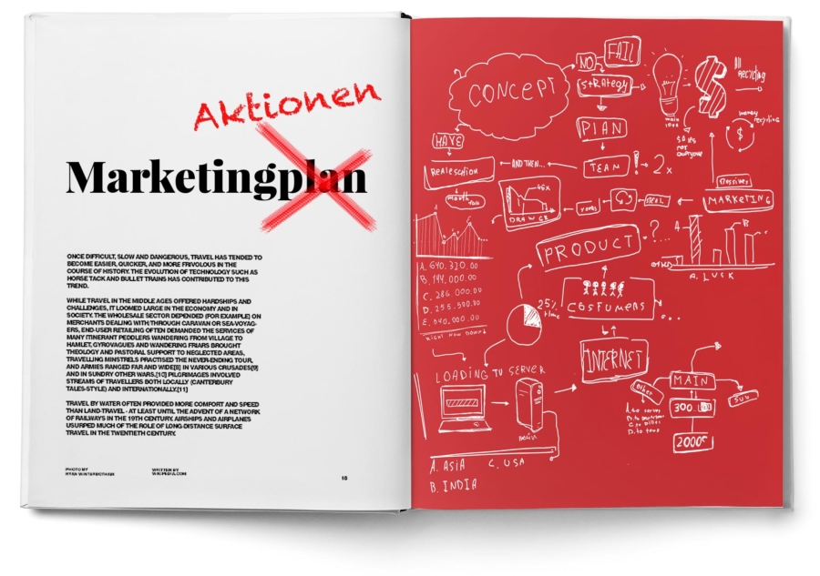 Online Marketingplan, Internetagentur St. Gallen